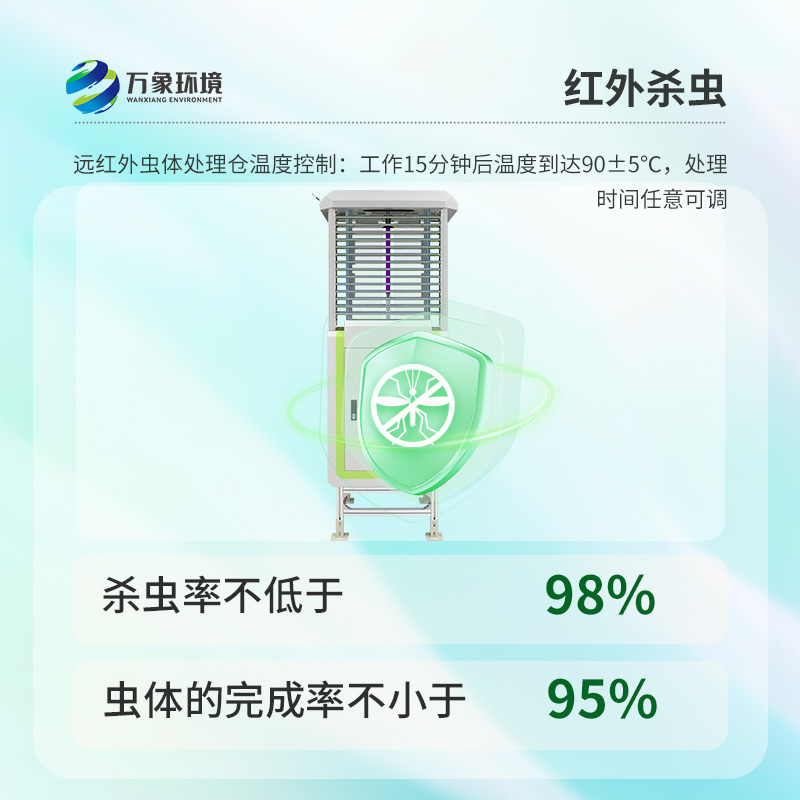 蟲(chóng)情測(cè)報(bào)系統(tǒng)1600W像素有什么優(yōu)勢(shì)？