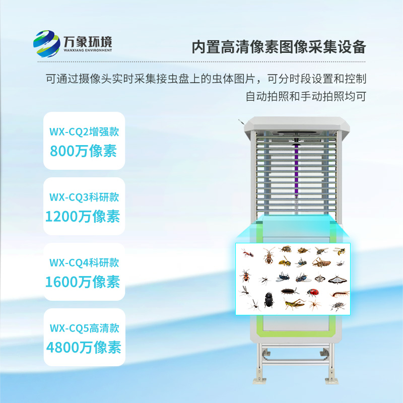 現代農田為什么要安裝高精度蟲情測報燈？